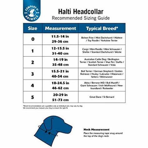 Halti - Head Collar